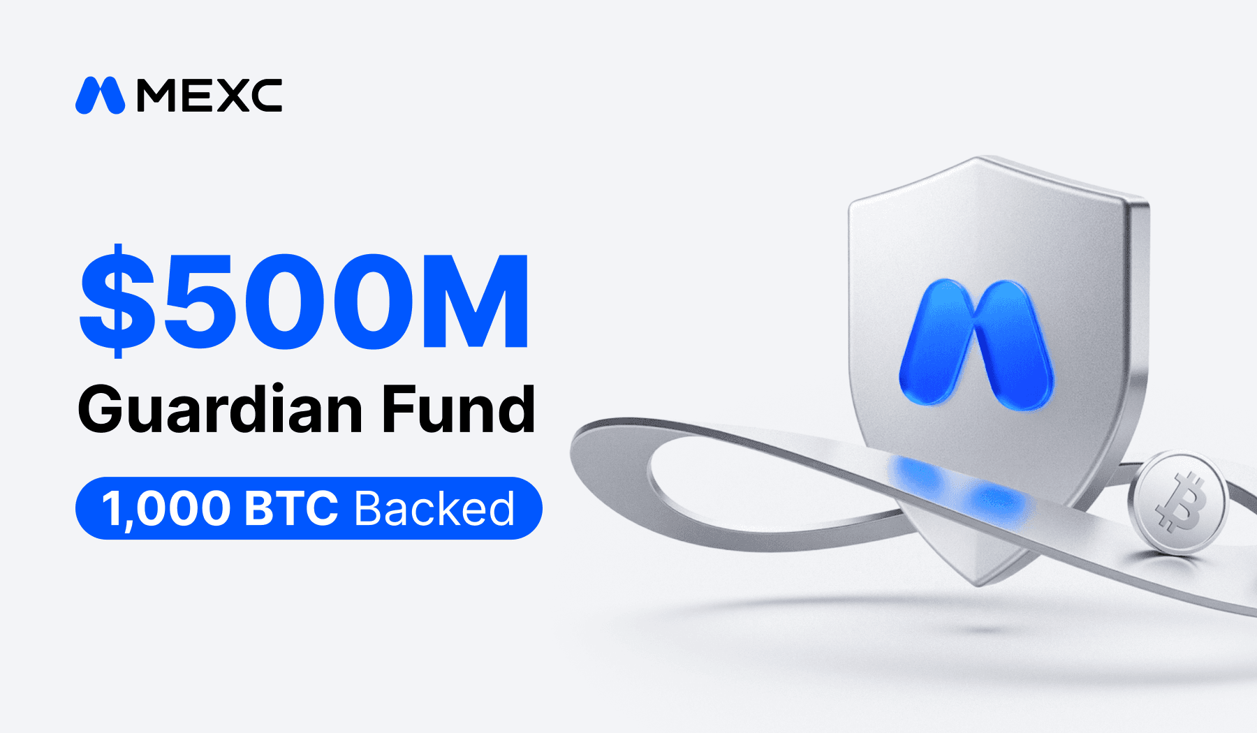 MEXC cam kết mở rộng Quỹ bảo vệ lên 500 triệu USD, mua thêm 1,000 BTC